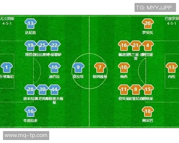 尤文图斯与巴萨精彩对决全网直播信息及观看指南