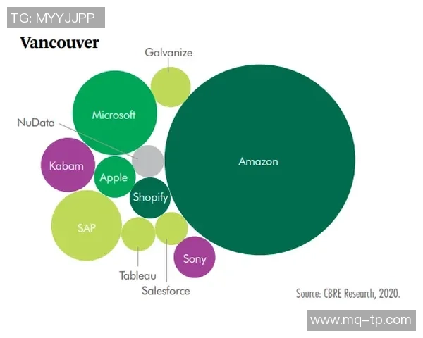 多伦多与温哥华足球对决分析及足彩投注策略探讨