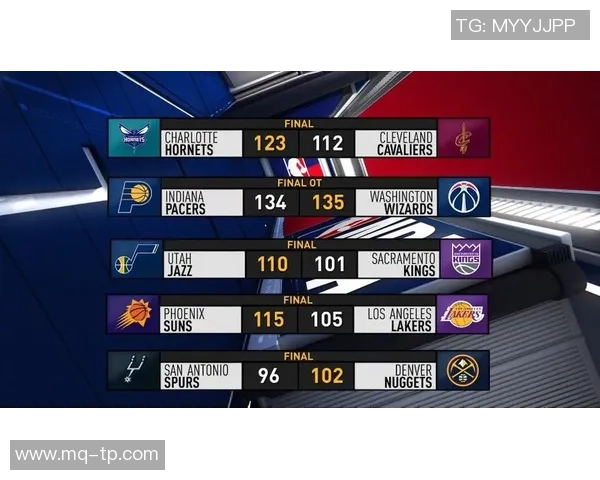 雷霆与猛龙今日精彩对决直播时间及观看方式详解