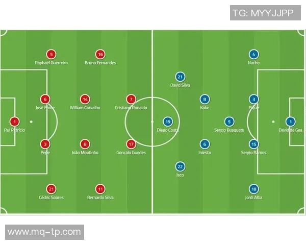 南京足球队与上海足球队赛后复盘分析两队状态及表现对比