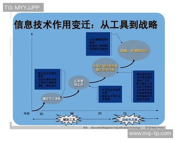 恒大集团与宏远集团的竞争与合作：探讨中国企业发展的新模式与未来趋势
