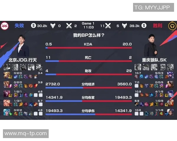 王者荣耀评论分析JDG阵地战的优缺点及其对比赛结果的影响
