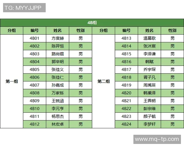广州乒乓球队在联合会杯积分榜上以85分稳居第一名彰显强劲实力