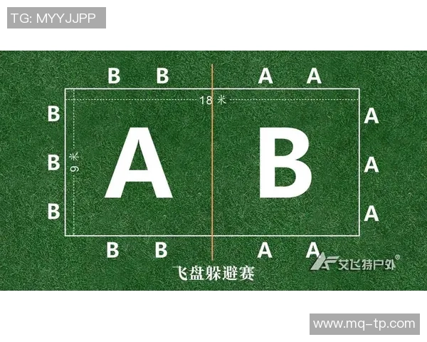 广州飞盘队反击战术解析与赛事表现的深度剖析